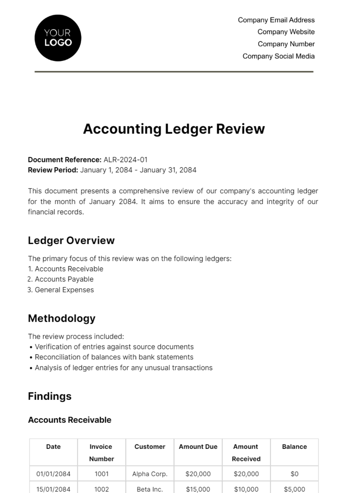 Free Accounting Ledger Review Template