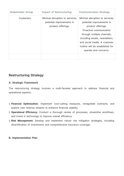 Free Financial System Restructuring Plan Template to Edit Online