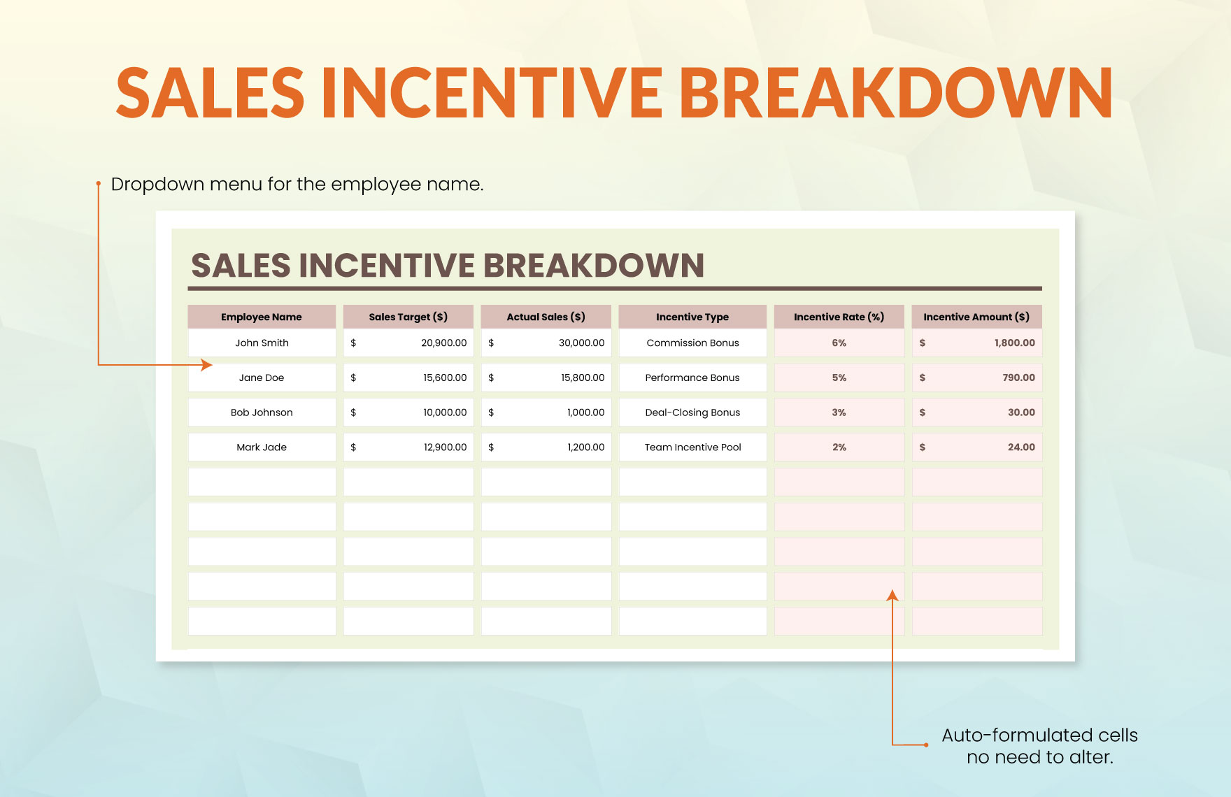 Sales Incentive Breakdown Template In Excel Google Sheets Download 