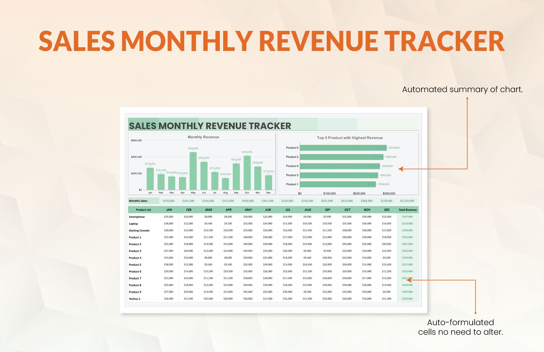 Sales Monthly Revenue Tracker Template
