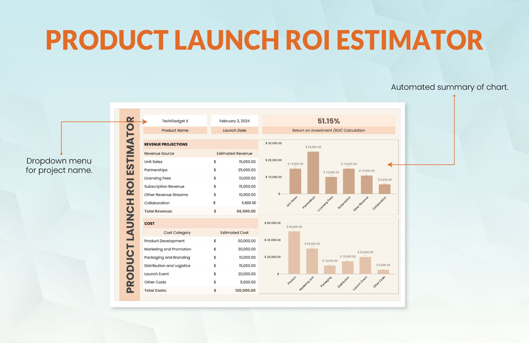 Product Launch ROI Estimator Template
