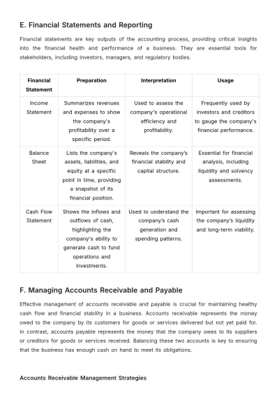 Free Accounting Guide Template to Edit Online