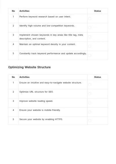 Free SEO Plan Checklist Template to Edit Online