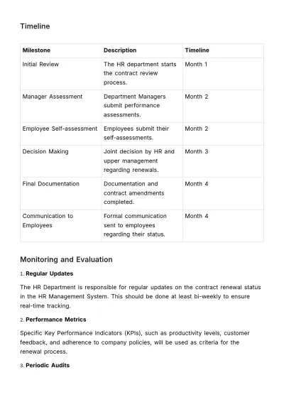 Free Contract Renewal Schedule HR Template to Edit Online
