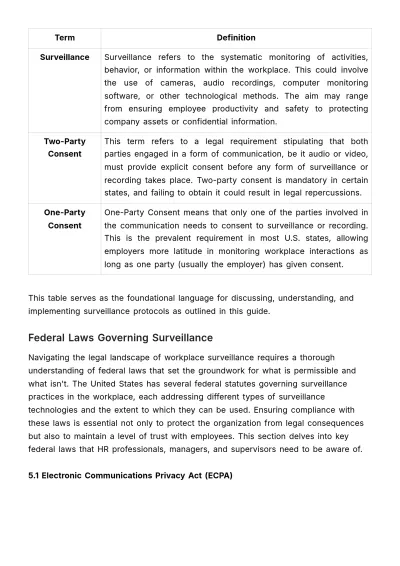 Free Comprehensive Guide to Workplace Surveillance Laws HR Template to Edit Online