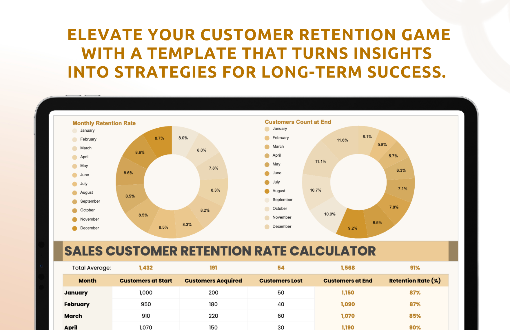 Sales Customer Retention Rate Calculator Template
