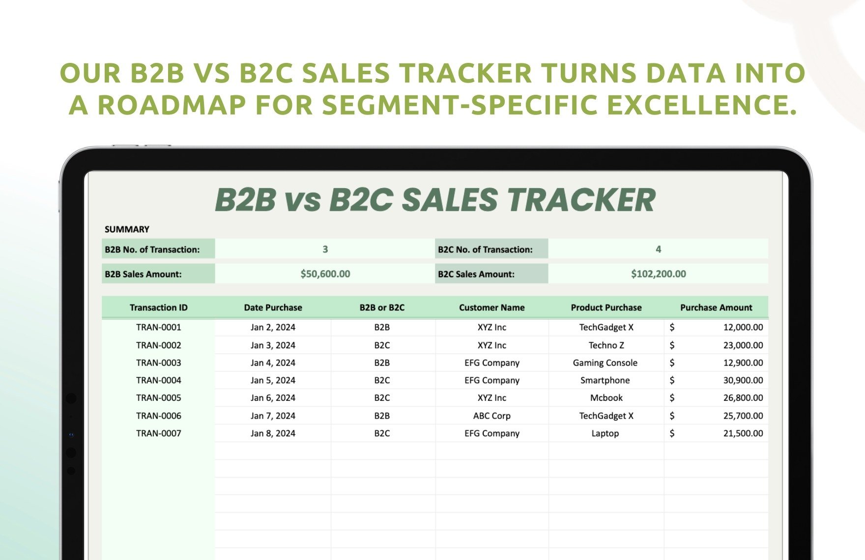 B2B vs B2C Sales Tracker Template
