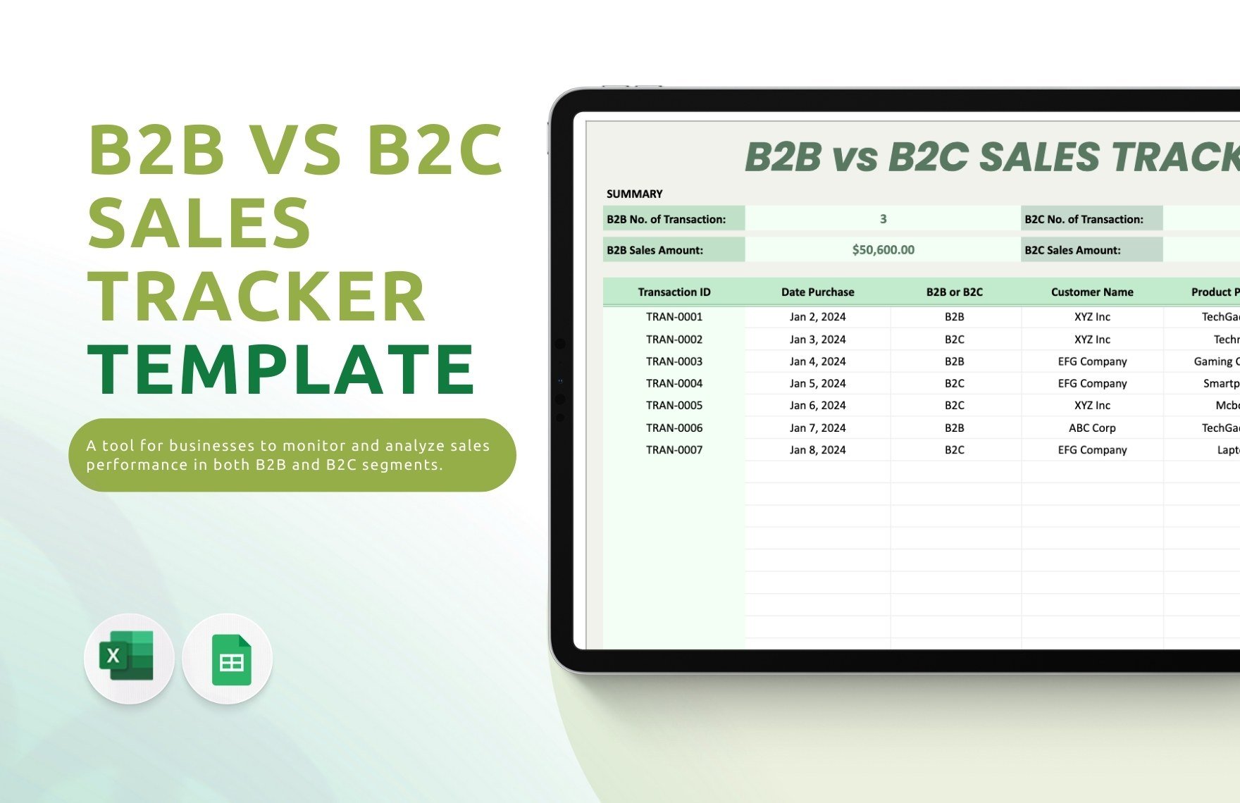 B2B vs B2C Sales Tracker Template