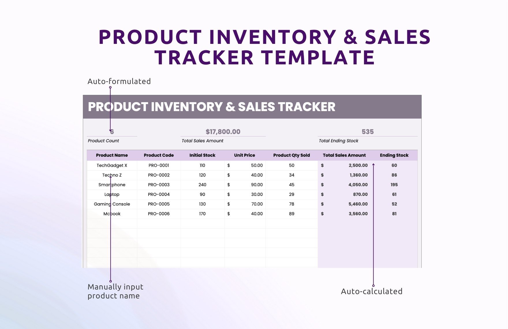 Product Inventory & Sales Tracker Template