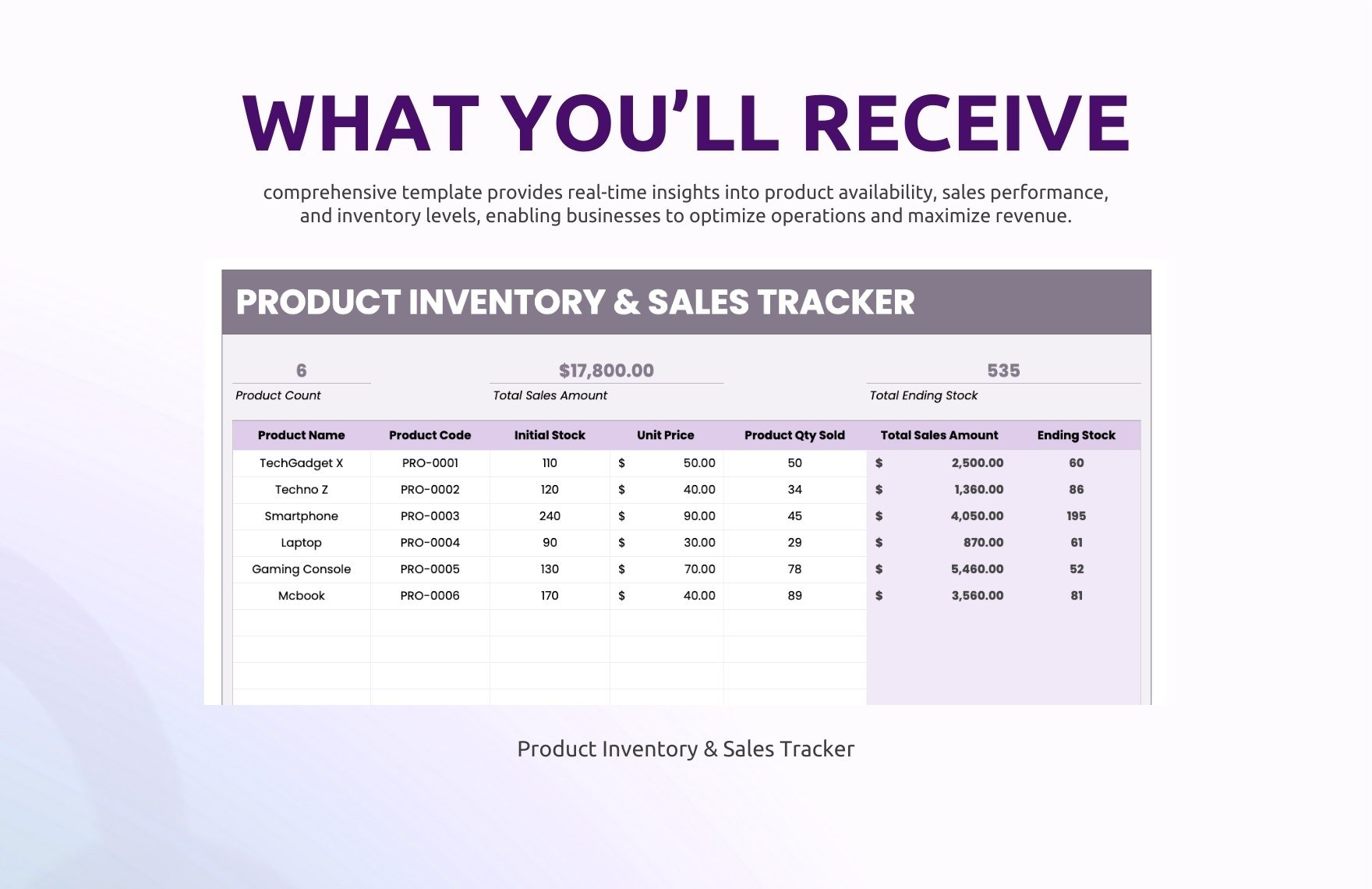 Product Inventory & Sales Tracker Template