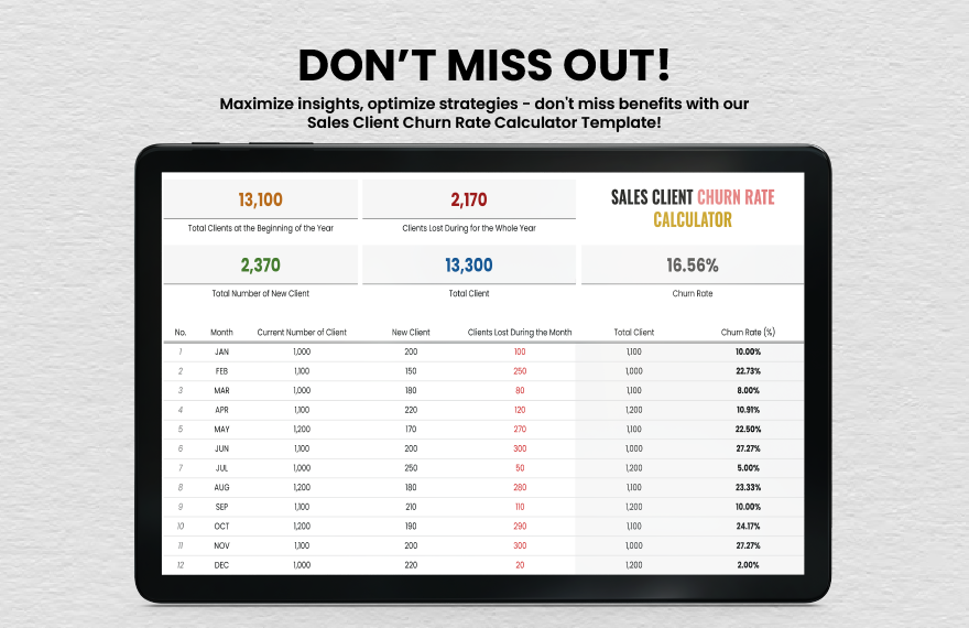Sales Client Churn Rate Calculator Template