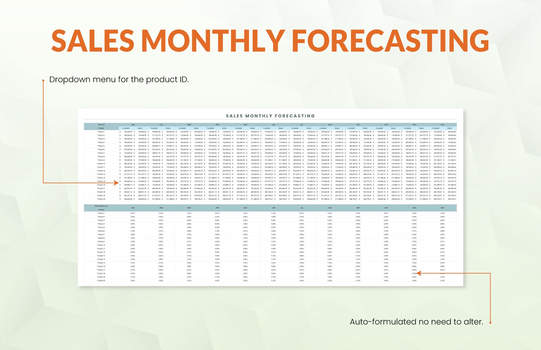 Sales Monthly Forecasting Template