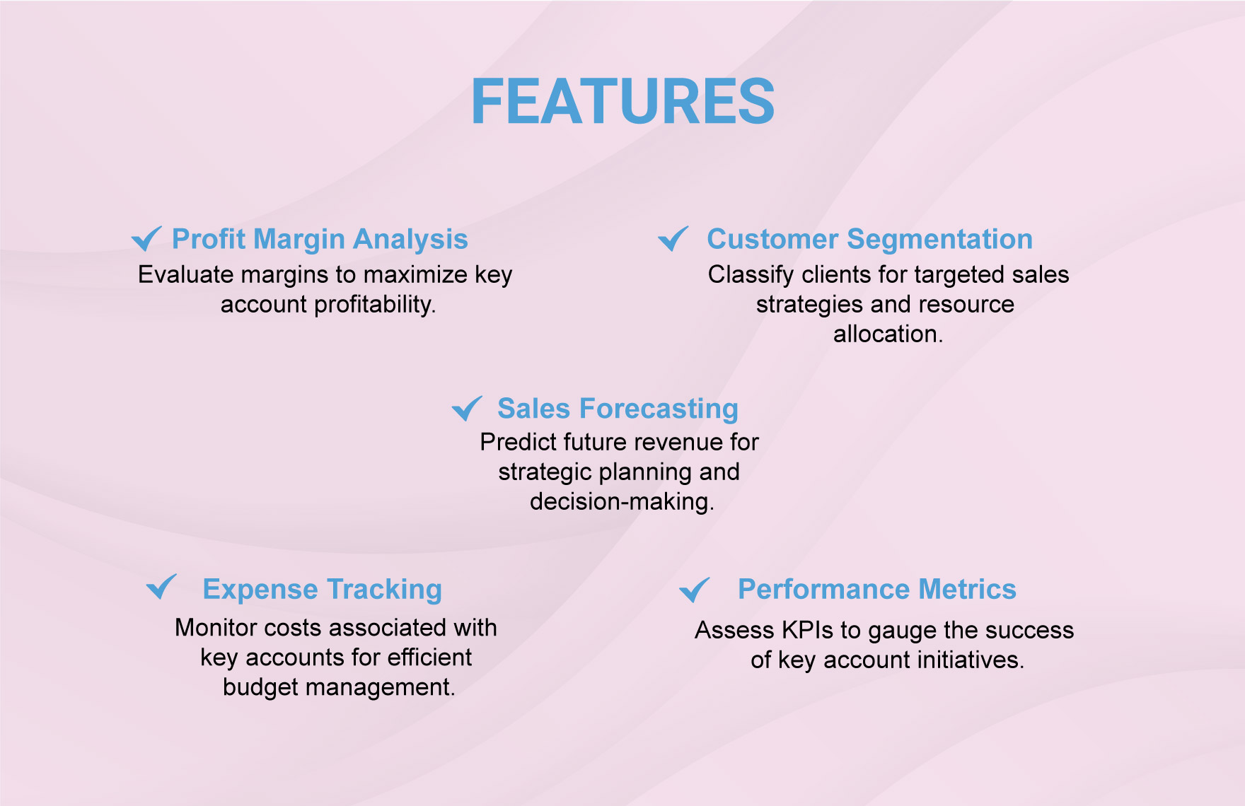 Sales Key Account Profitability Analysis Template