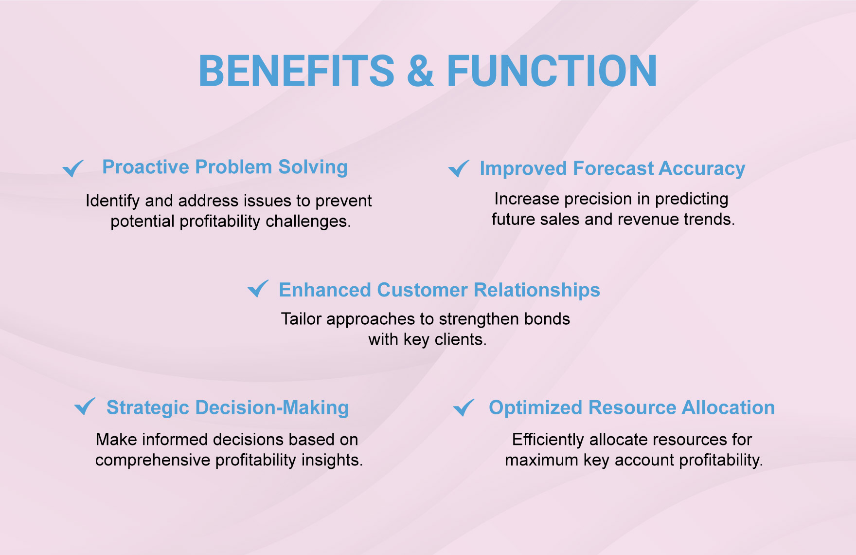 Sales Key Account Profitability Analysis Template