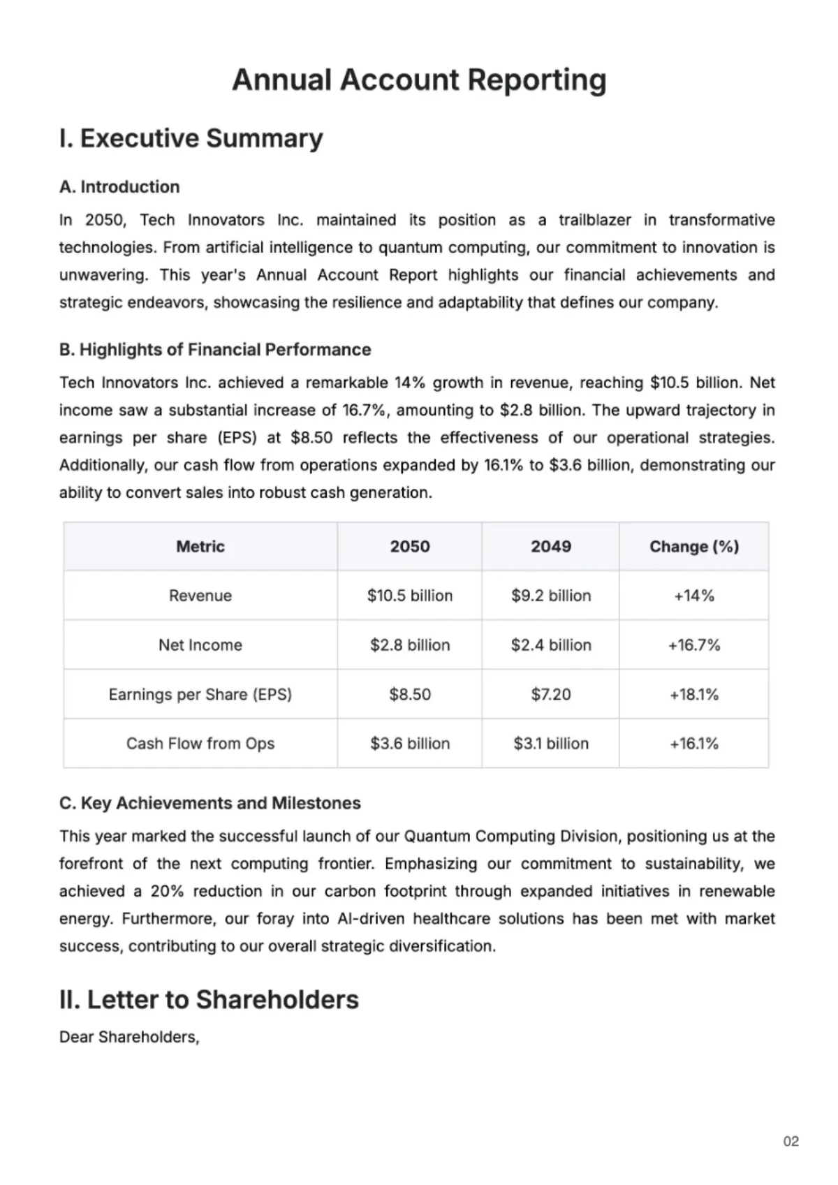Free Annual Account Reporting Template to Edit Online