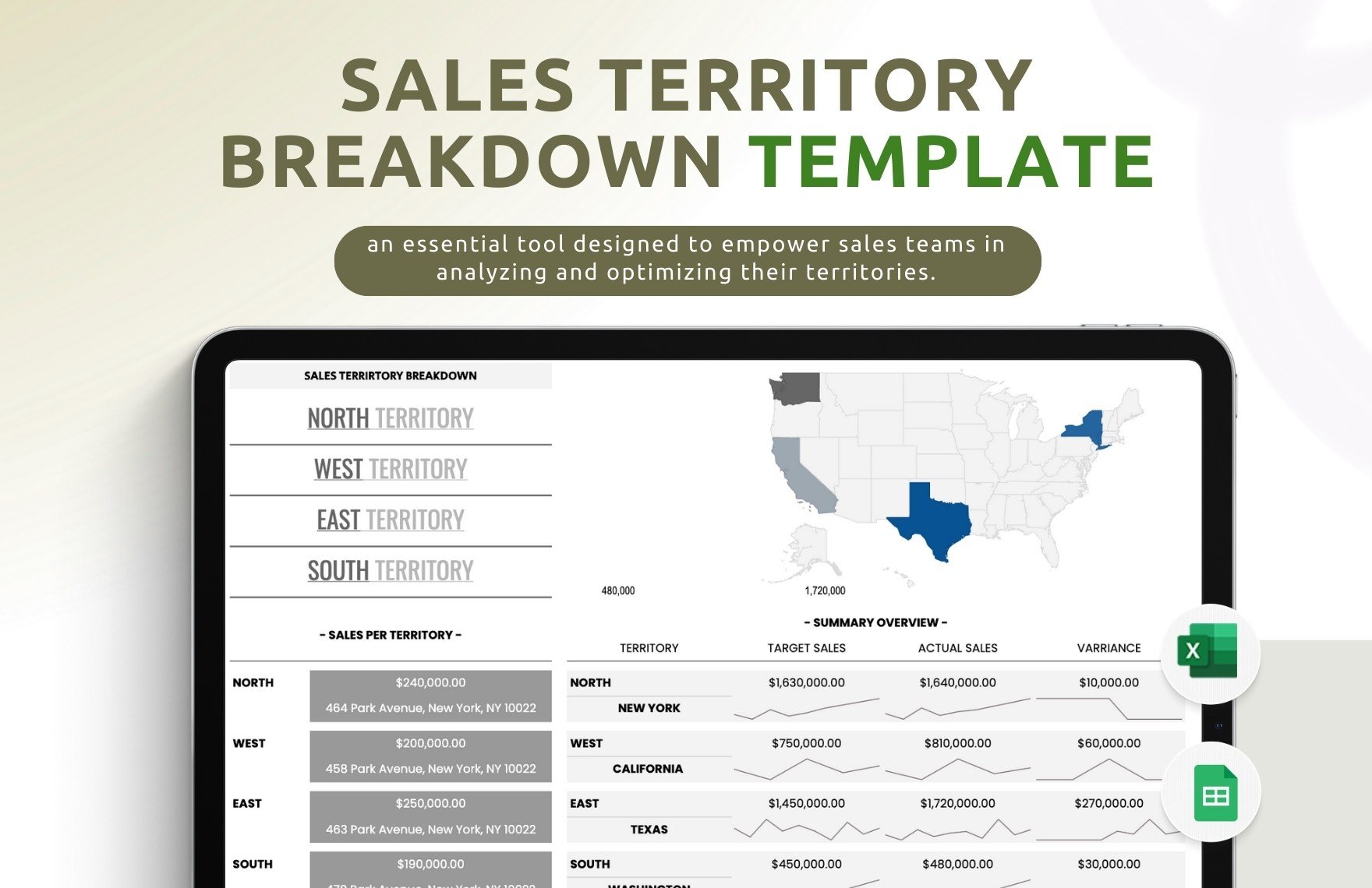 Sales Territory Breakdown Template in Excel, Google Sheets