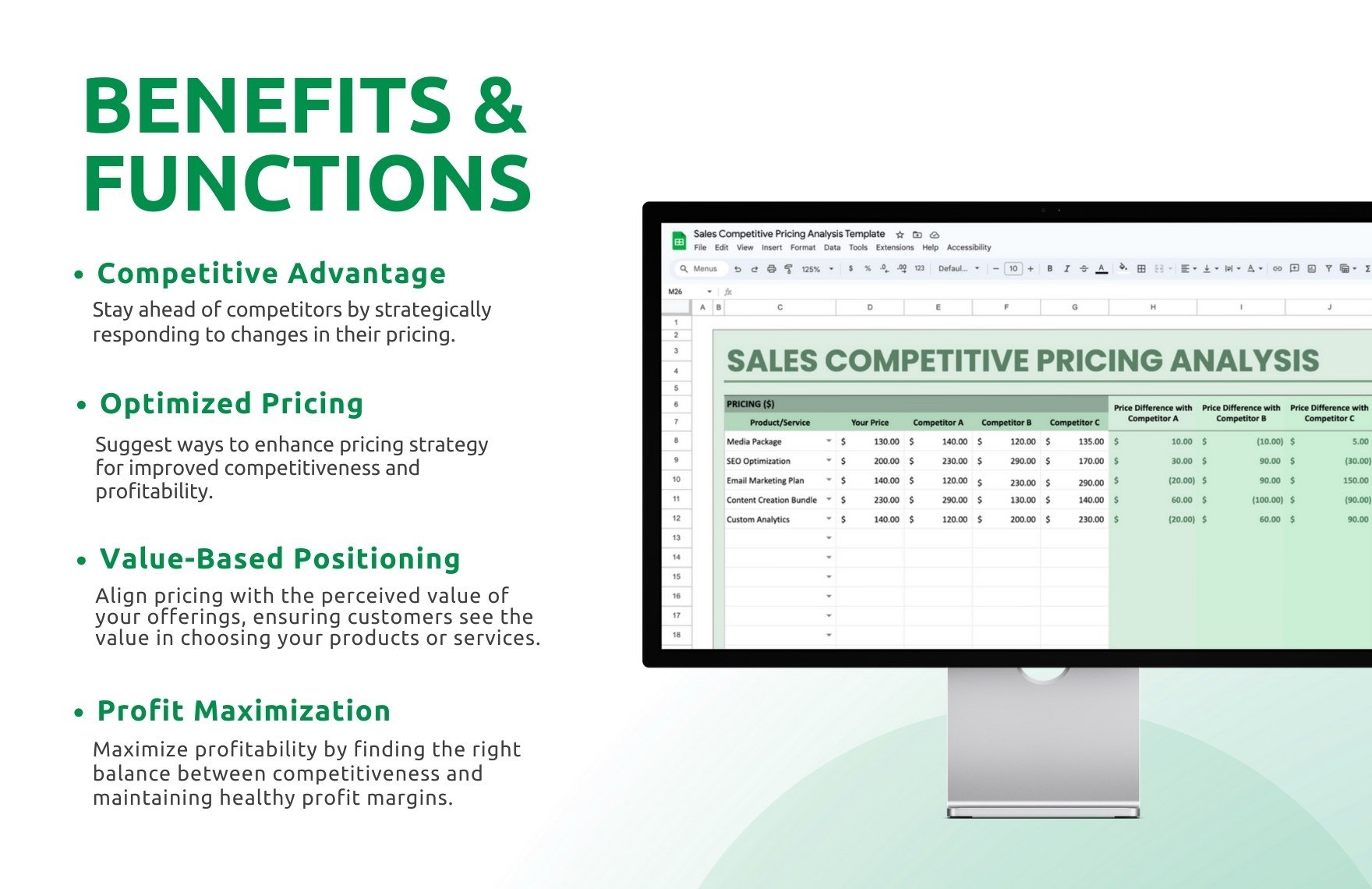 Sales Competitive Pricing Analysis Template
