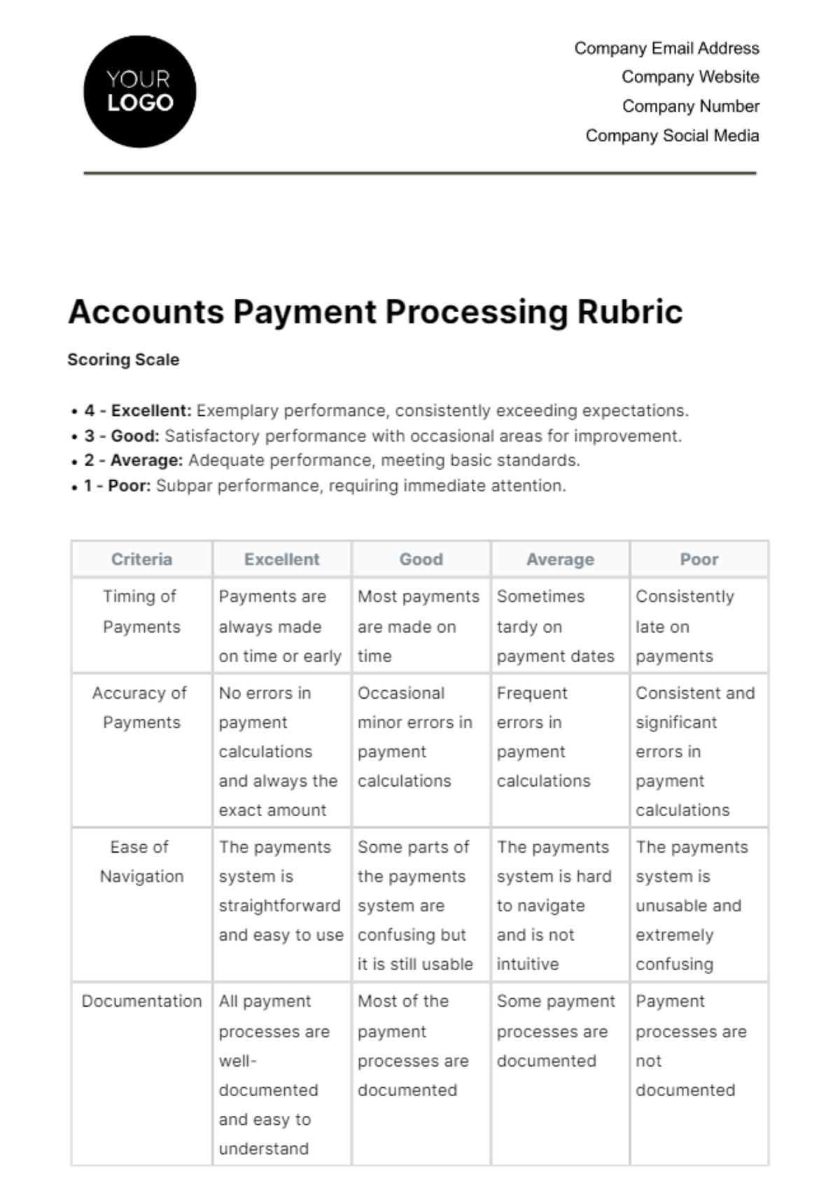 Accounts Payment Processing Rubric Template
