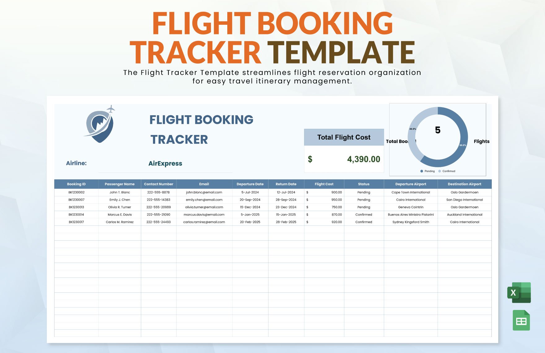 Flight Booking Tracker Template in Excel, Google Sheets