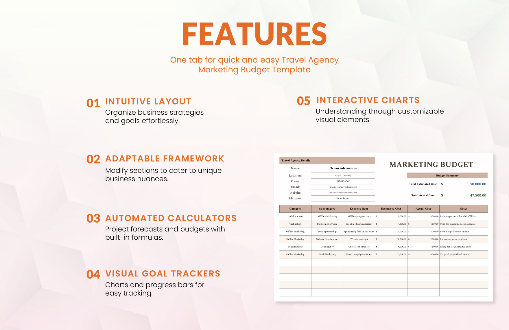 Travel Agency Marketing Budget Template