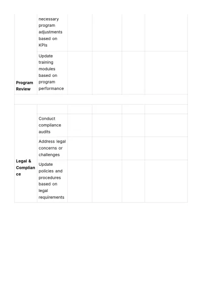Free Employee Advocacy Program Checklist HR Template to Edit Online