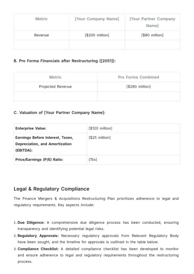 Free Finance Mergers & Acquisitions Restructuring Plan Template to Edit Online