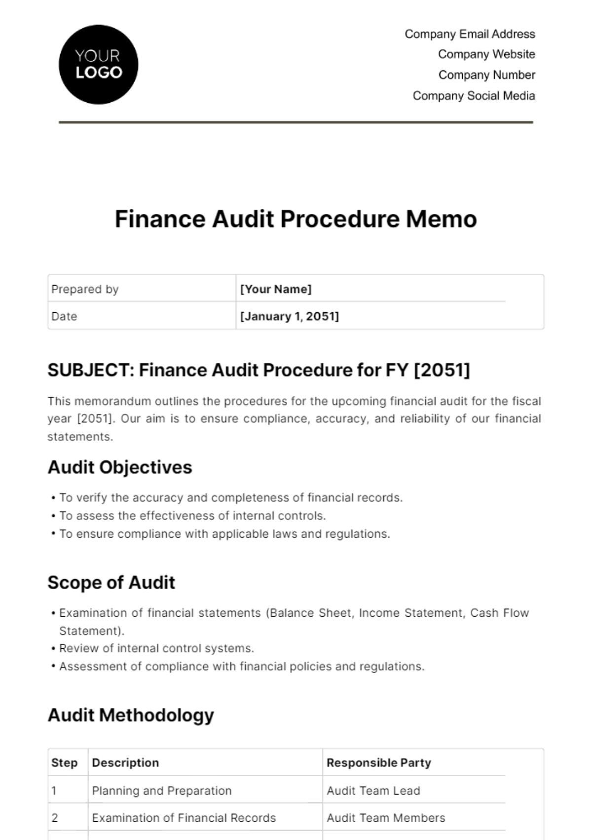 Free Finance Audit Procedure Memo Template