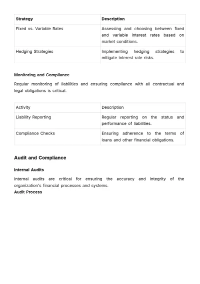 Free Financial Control Manual Template to Edit Online