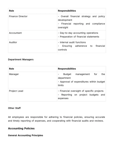 Free Financial Control Manual Template to Edit Online