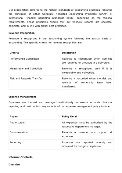 Free Financial Control Manual Template to Edit Online