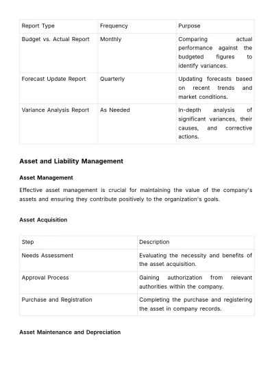 Free Financial Control Manual Template to Edit Online