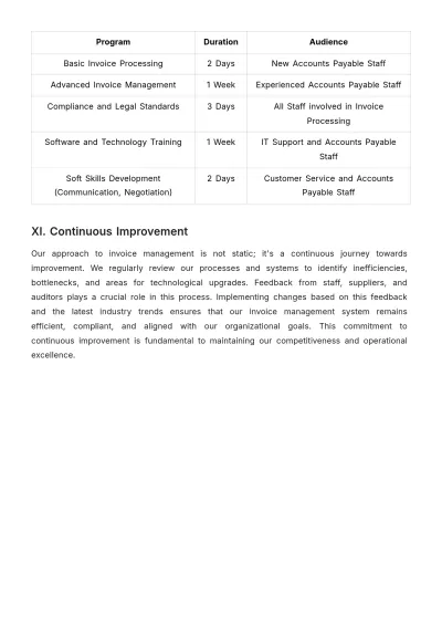 Free Accounts  Invoice Management Guide Template & AI Invoice Maker