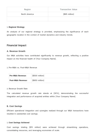 Free Finance Mergers & Acquisitions Transparency Report Template to Edit Online