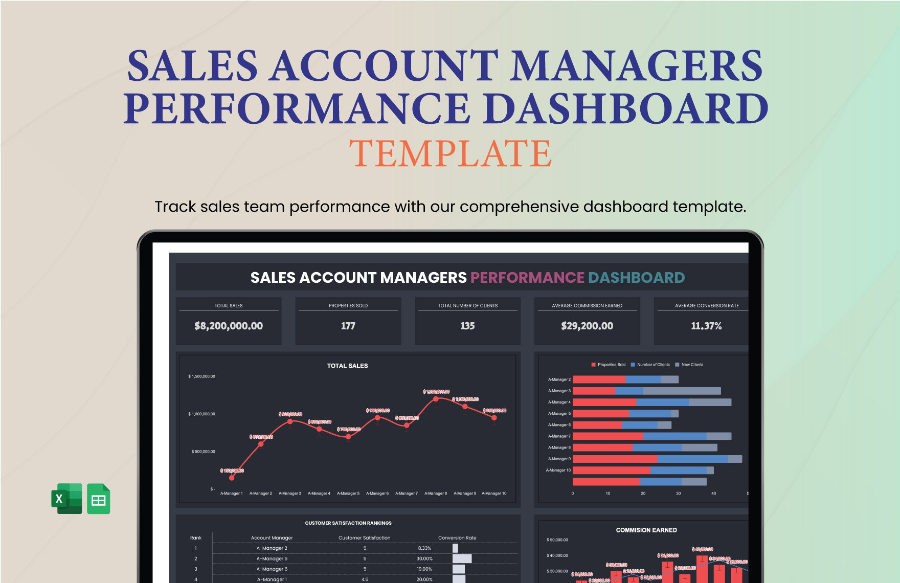 Sales Account Managers Performance Dashboard Template