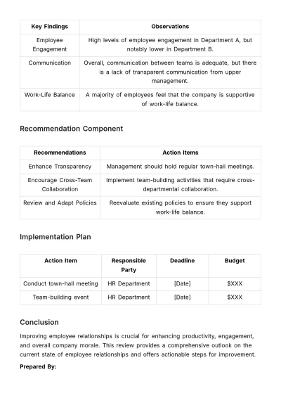 Free Employee Relationship Strategy Review HR Template to Edit Online