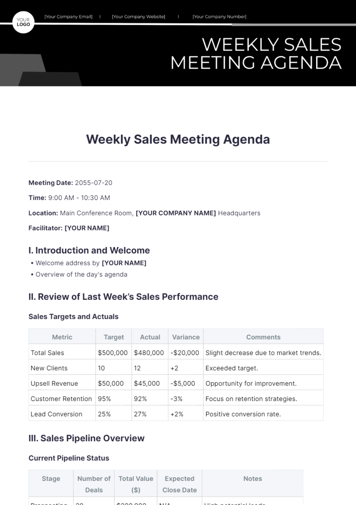 Weekly Sales Meeting Agenda Template