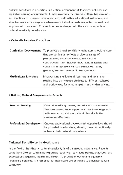 Free Cultural Sensitivity & Integration Manual HR Template to Edit Online