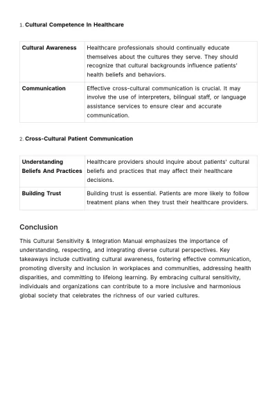 Free Cultural Sensitivity & Integration Manual HR Template to Edit Online
