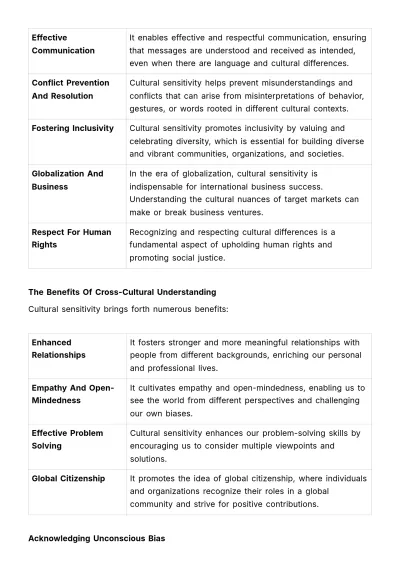 Free Cultural Sensitivity & Integration Manual HR Template to Edit Online