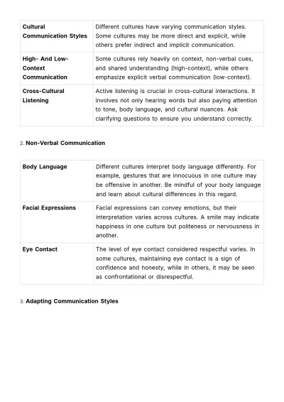 Free Cultural Sensitivity & Integration Manual HR Template to Edit Online