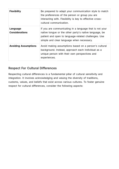 Free Cultural Sensitivity & Integration Manual HR Template to Edit Online