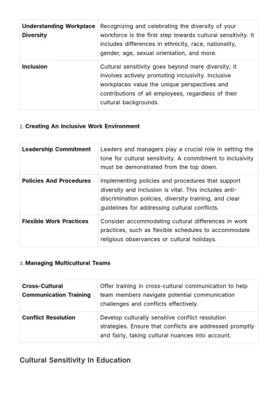 Free Cultural Sensitivity & Integration Manual HR Template to Edit Online