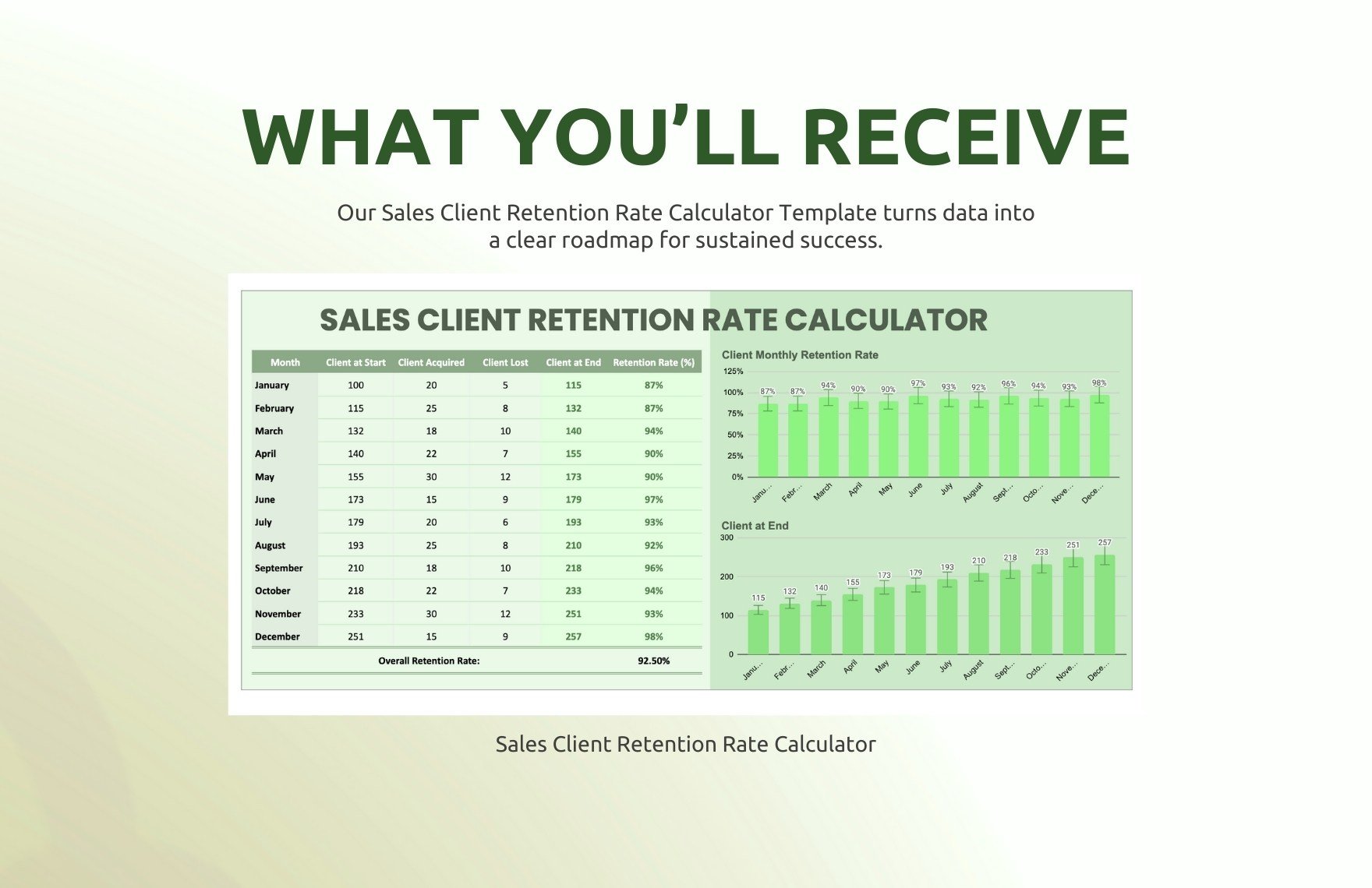 Sales Client Retention Rate Calculator Template