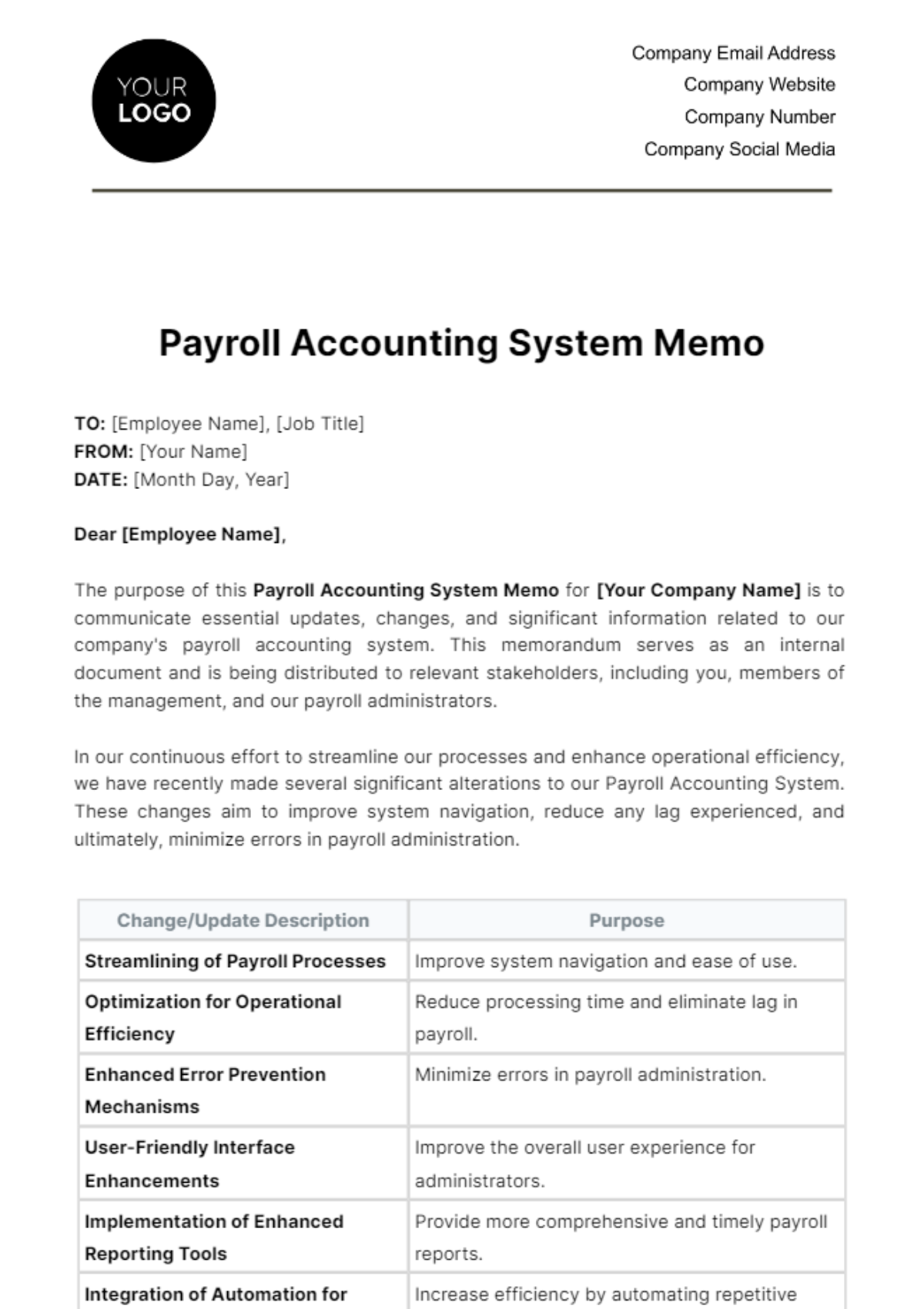 Payroll Accounting System Memo Template