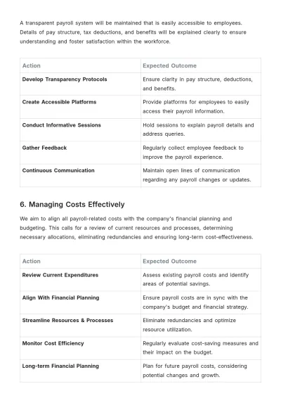 Free Payroll Accounting Program Plan Template to Edit Online