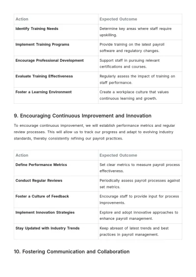 Free Payroll Accounting Program Plan Template to Edit Online