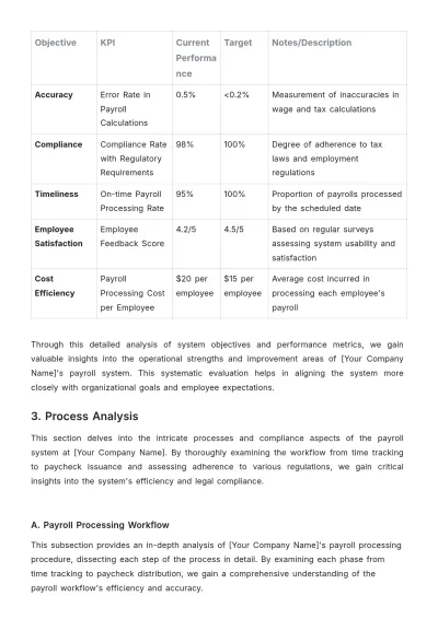 Free Payroll Accounting System Analysis Template to Edit Online