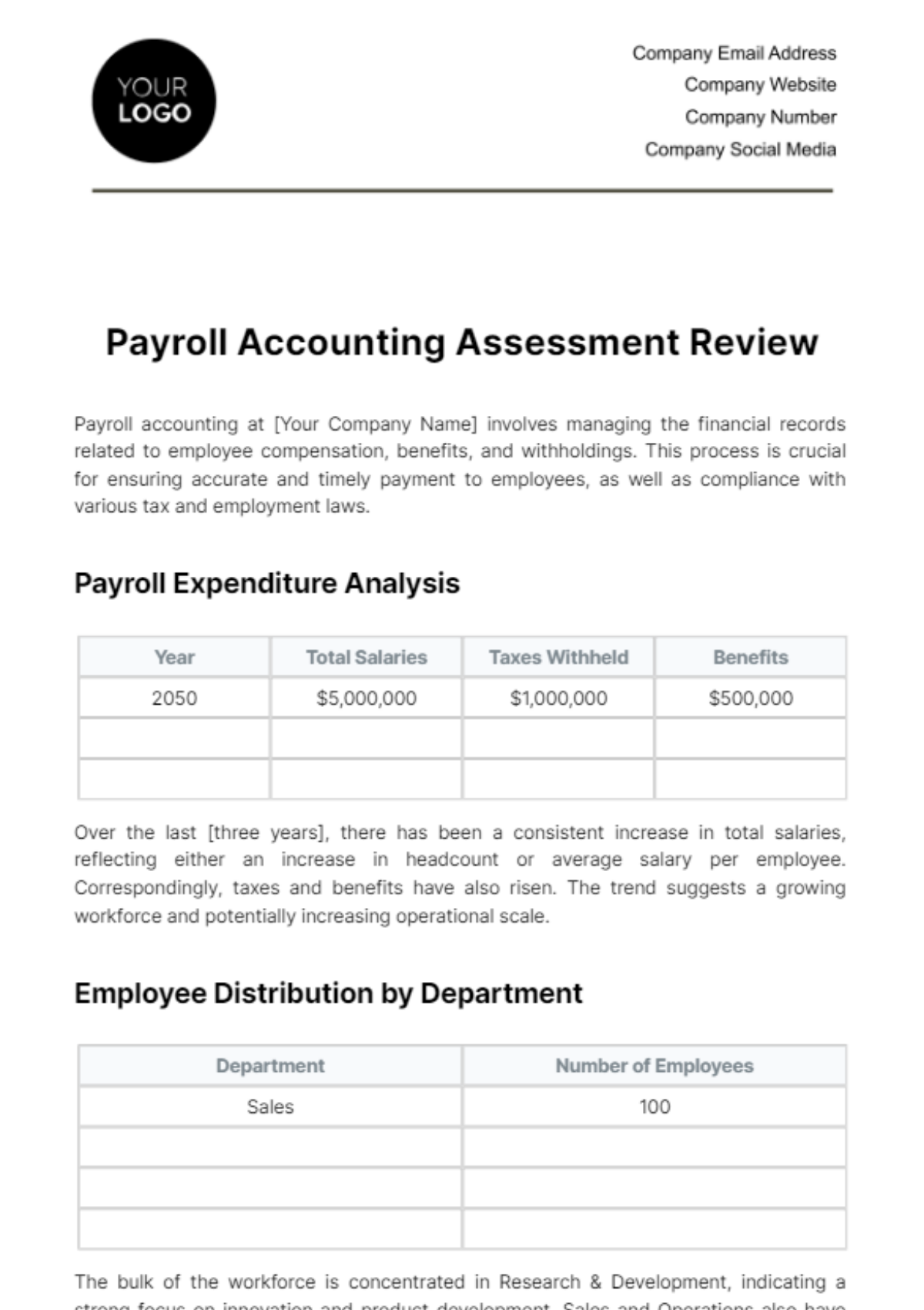 Payroll Accounting Assessment Review Template