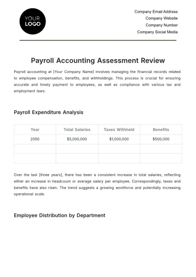 Free Payroll Accounting Assessment Review Template to Edit Online