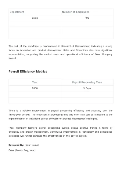 Free Payroll Accounting Assessment Review Template to Edit Online